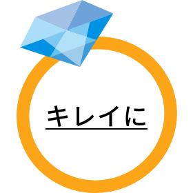 キレイに