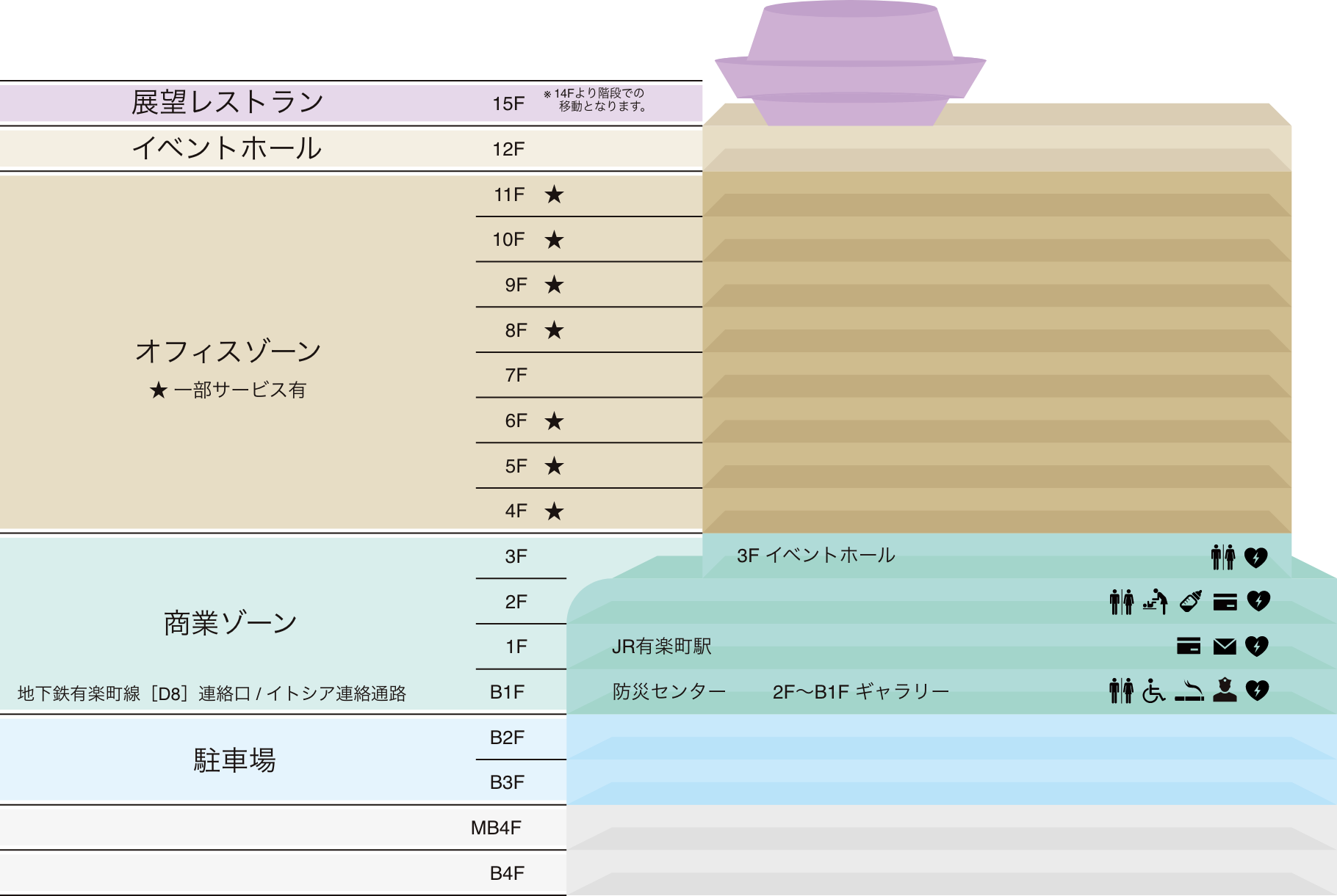 フロアマップ 全体図