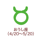 おひつじ座 （3/21～4/19）