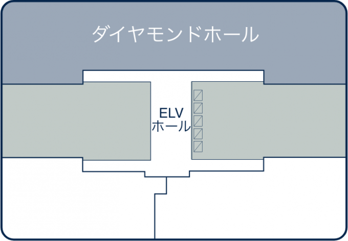 12F / ダイヤモンドホール 980㎡（約300坪）