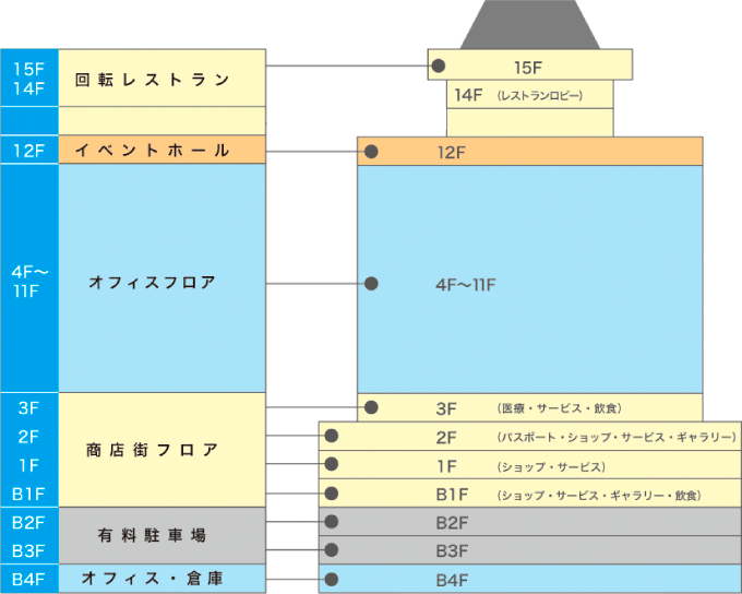 会社案内 会社案内