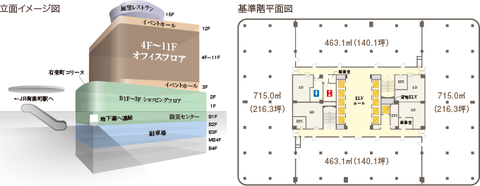 立面図/平面図