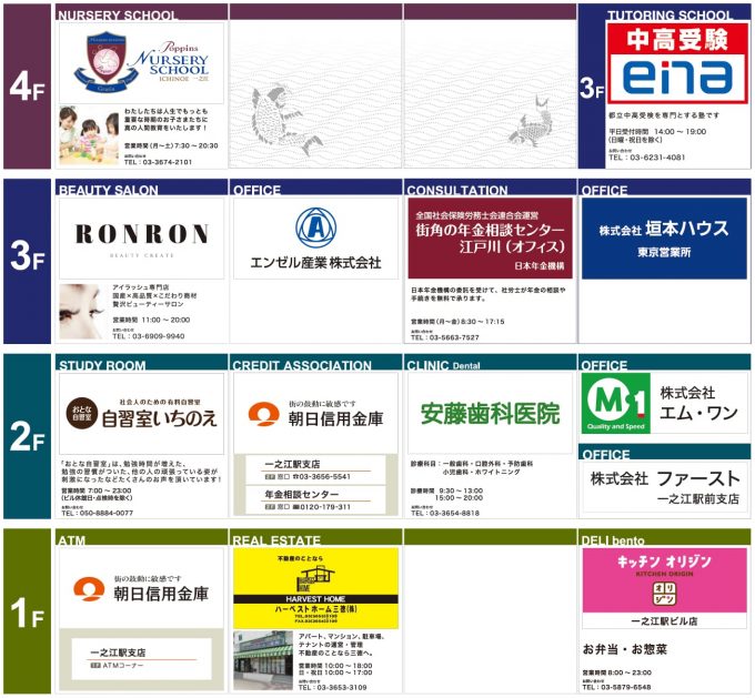 交通会館 一之江ビル テナント一覧