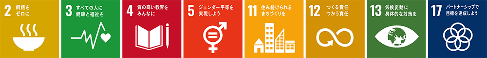 SDGsアイコン