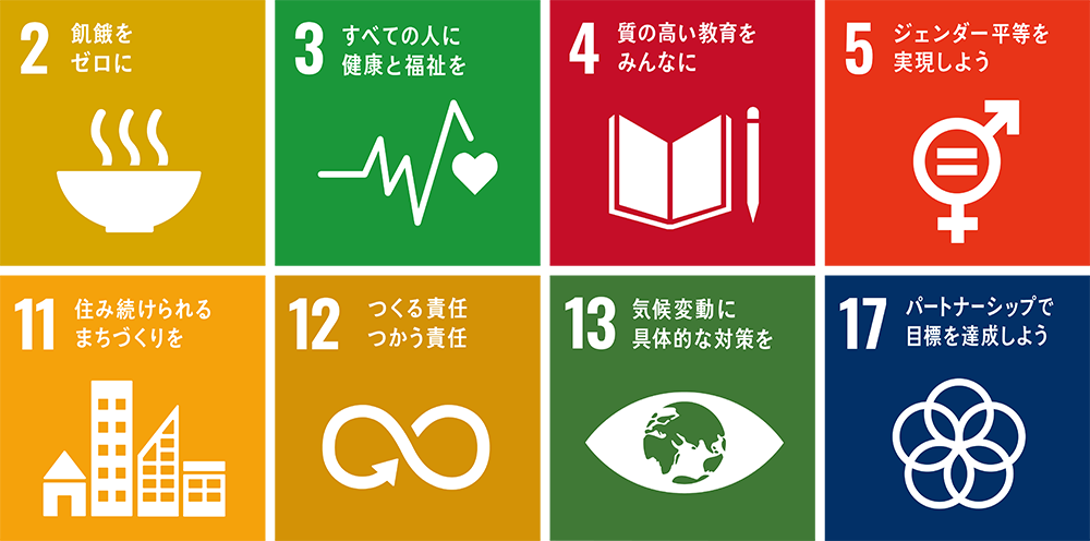 SDGsアイコン